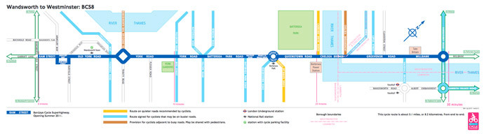 Map of the superhighway from Wandsworth to Westminster. Source: TfL