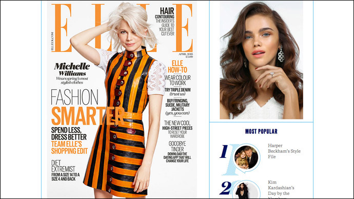 Battle dress: Kiev lashes out at Elle mag over ‘Putin’s hand’ in cover photo