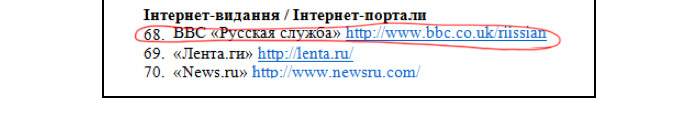 Screenshot from http://cyber-berkut.org