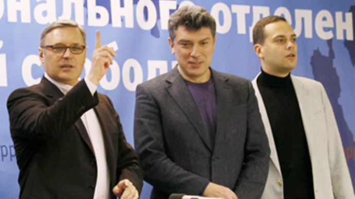 Opposition gears up for Duma election