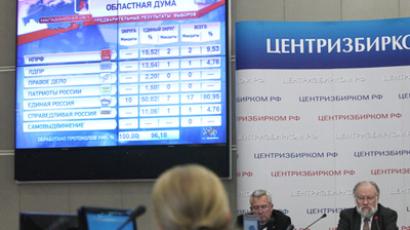 Early parliamentary voting kicks off in Russia
