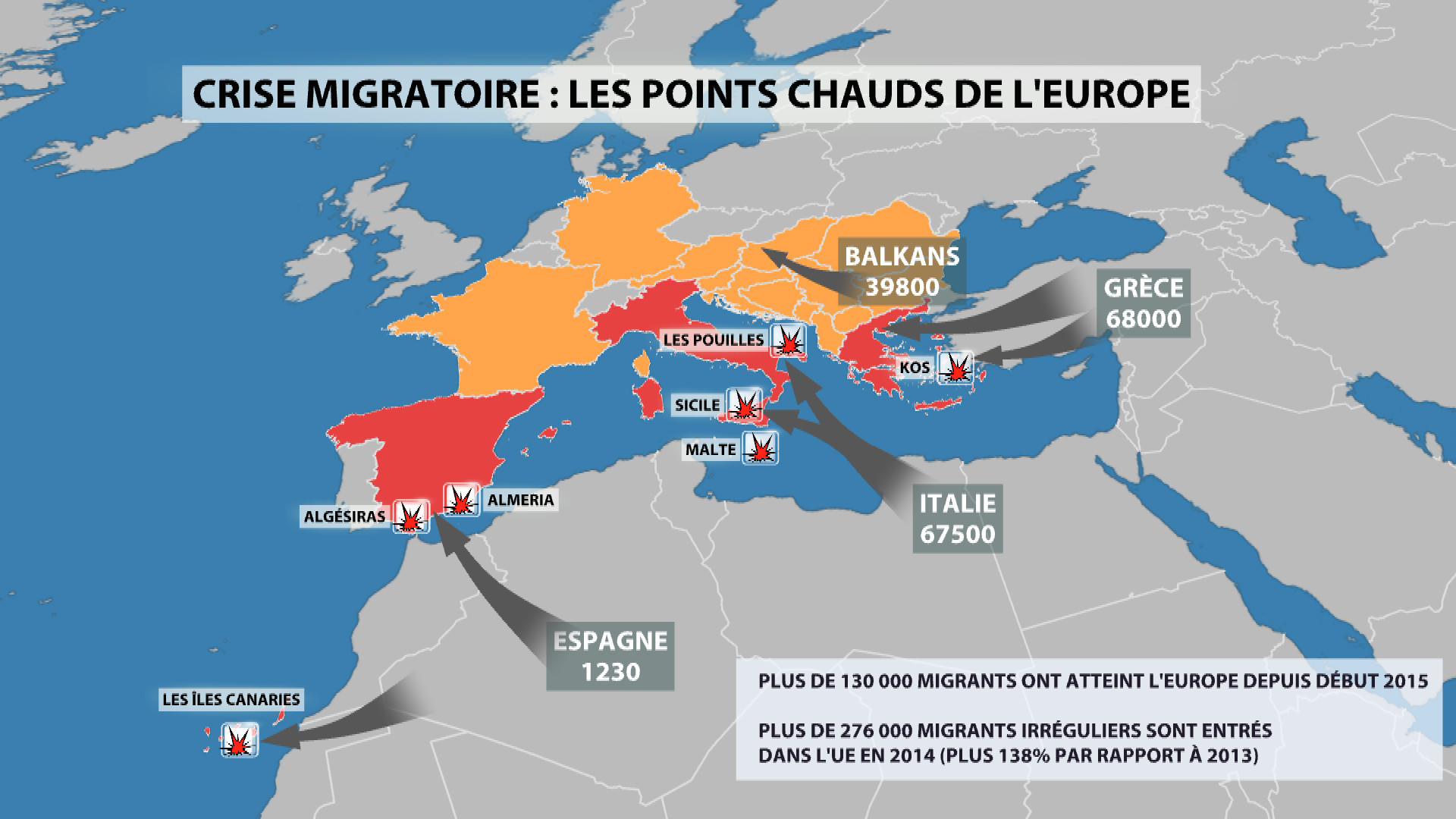 Migrants, une crise mondiale potentiellement explosive