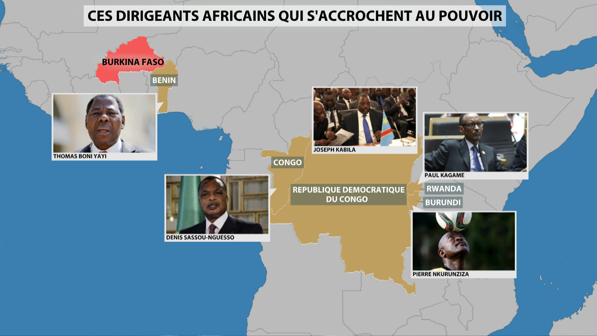 Burkina Faso, comprendre une crise en six points clés