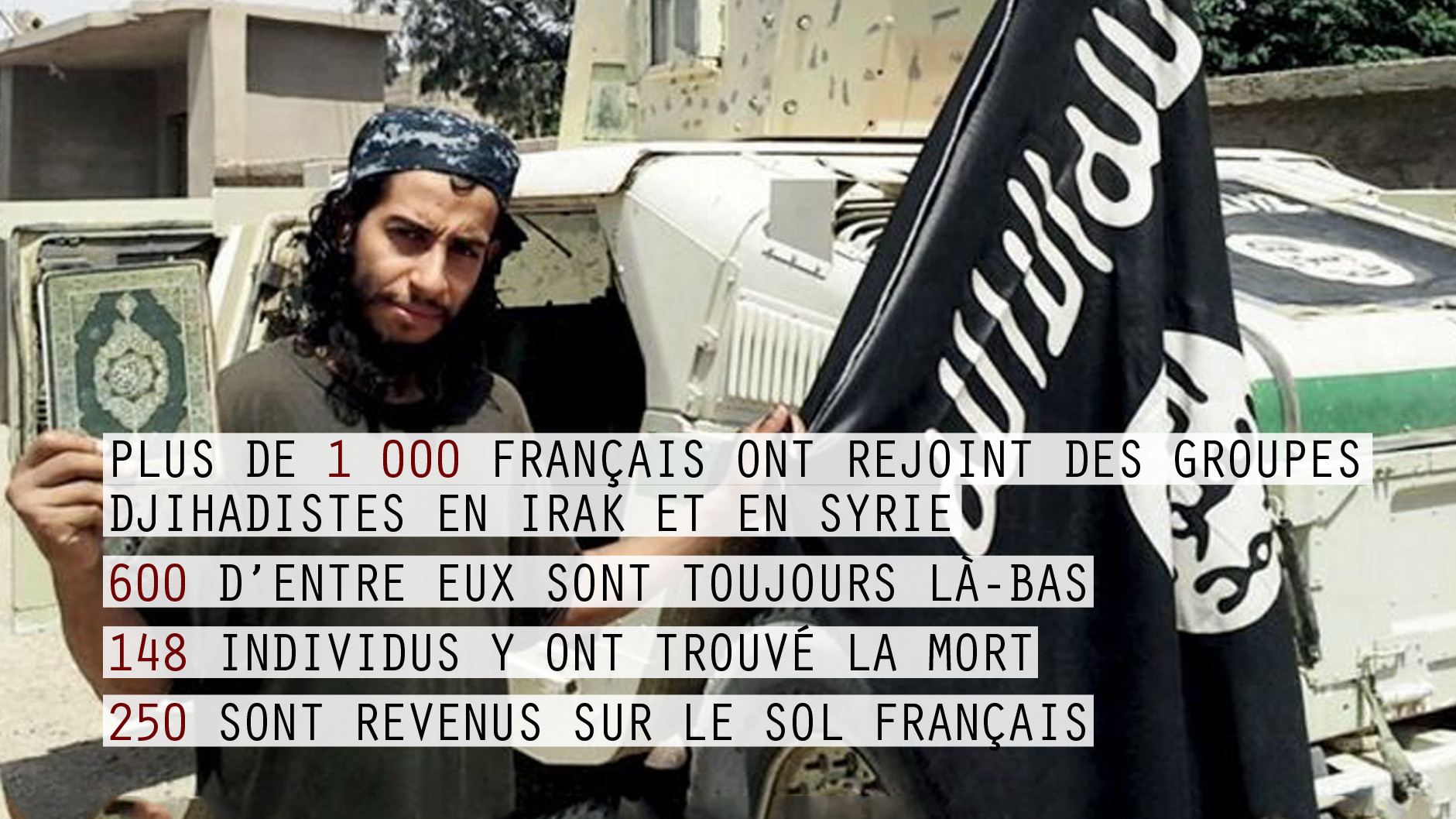 L'état d'urgence en chiffres et en images : quels résultats ?