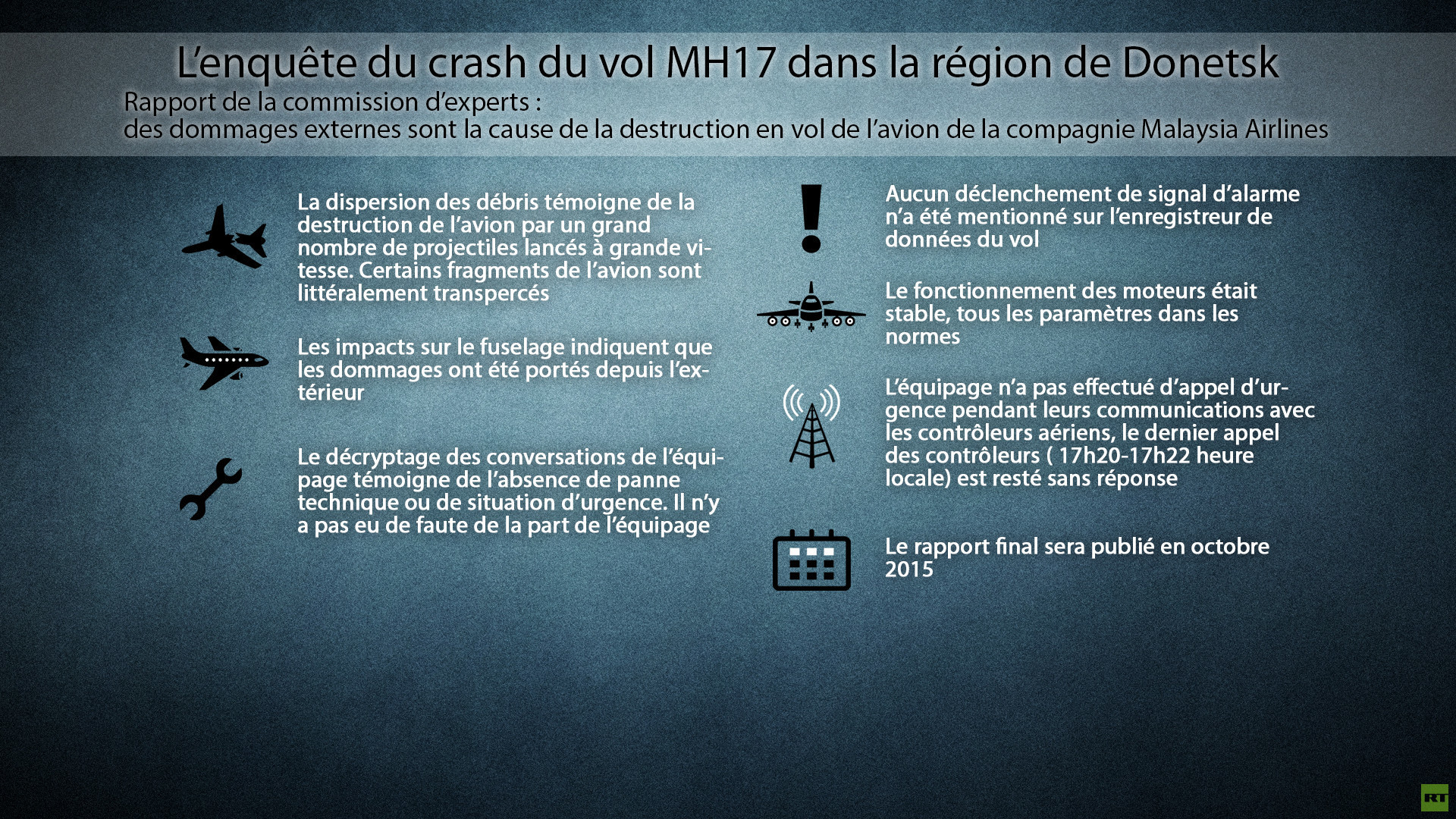 Crash du MH17 : la Russie étrille les conclusions du rapport officiel