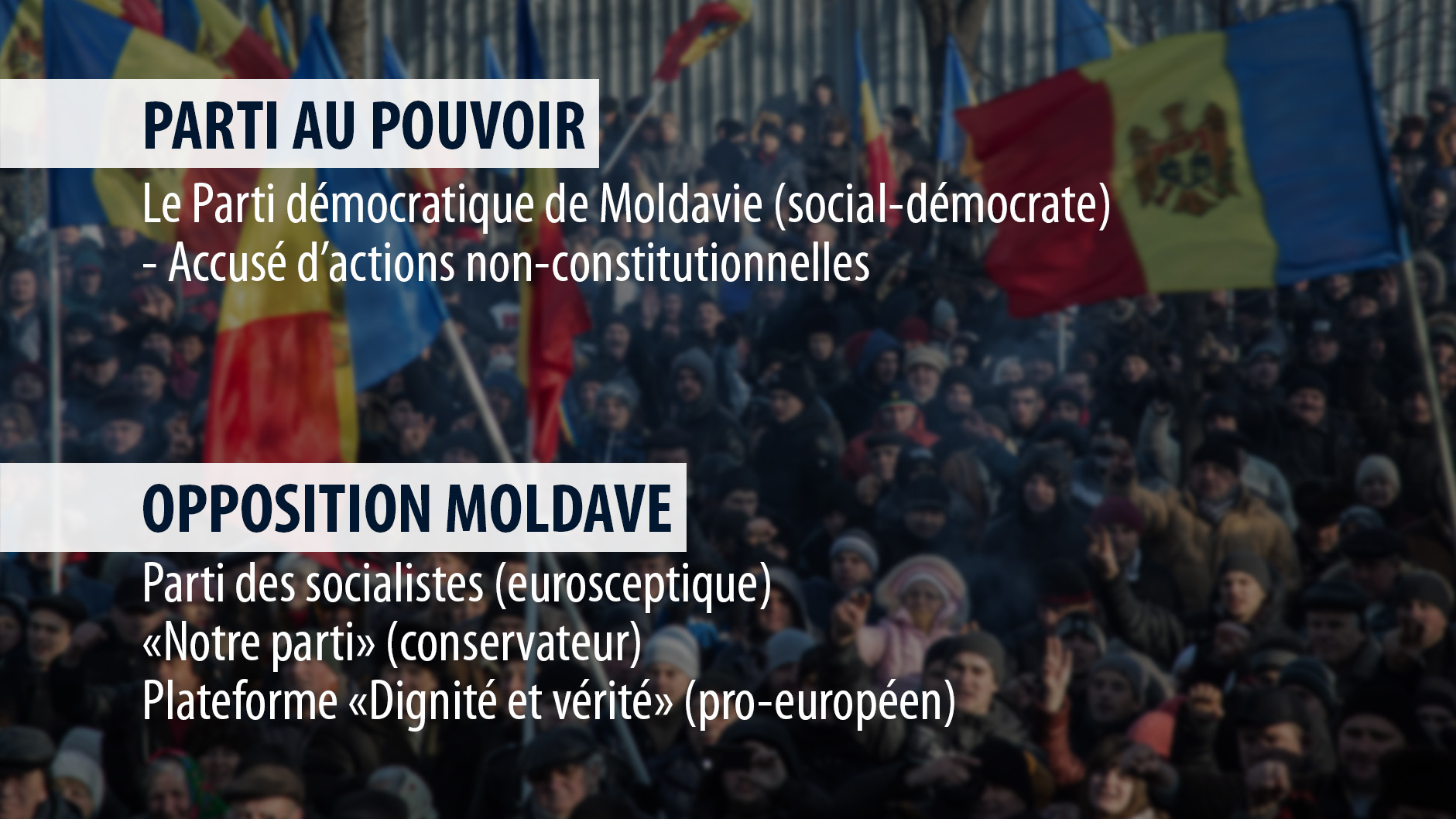 Tout comprendre sur les manifestations en Moldavie