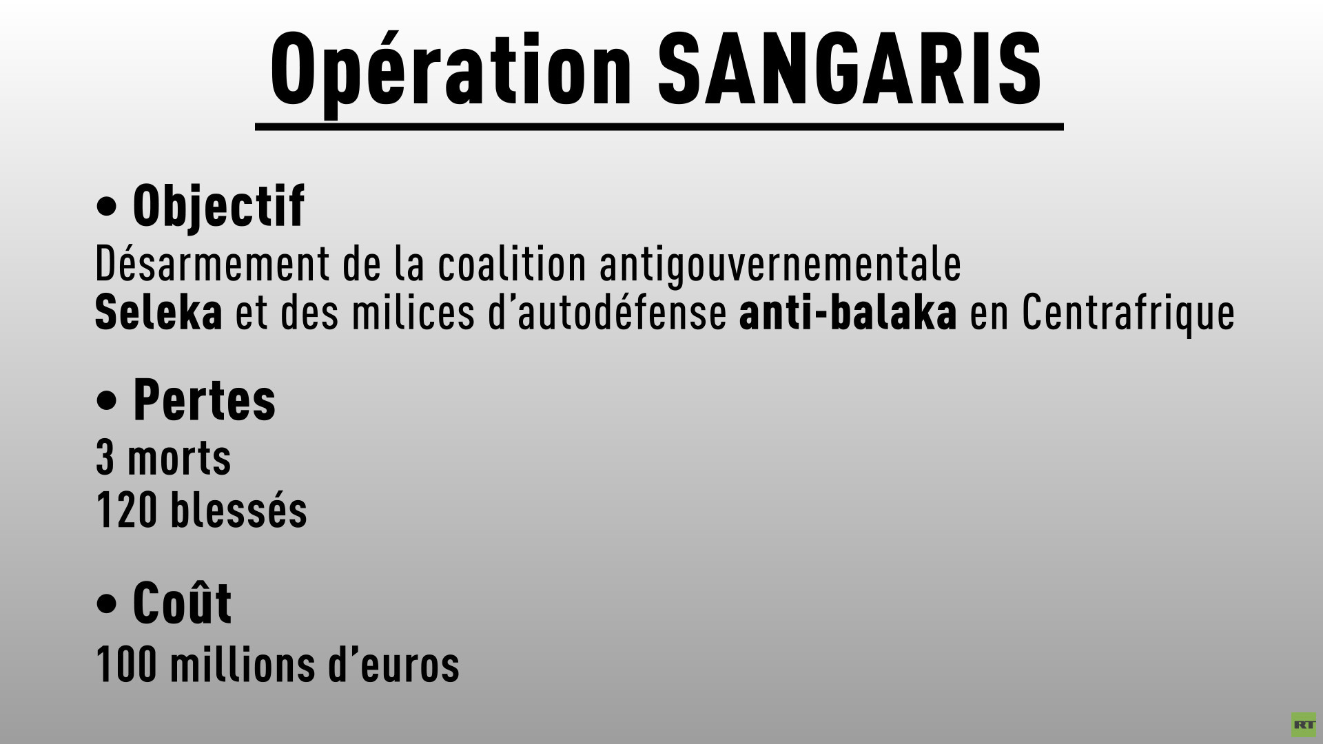 Centrafrique : la France veut mettre fin à son opération Sangaris en 2016