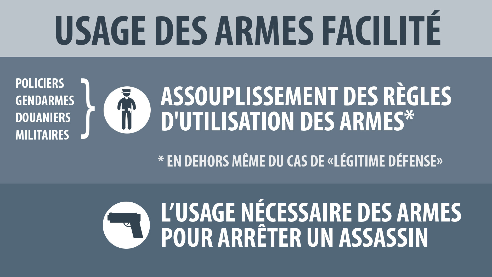 Tout savoir sur les nouvelles mesures antiterroristes en France (EN IMAGES)