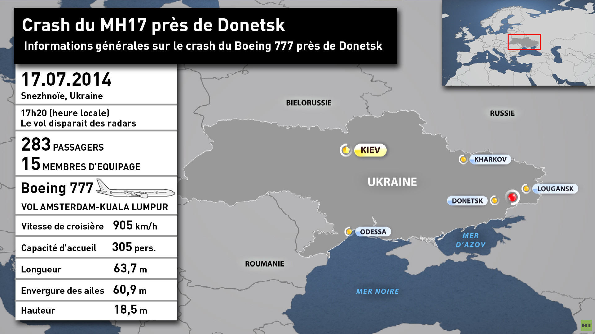 Moscou : les enquêteurs néerlandais ont ignoré les images radar du MH17 transmises par la Russie