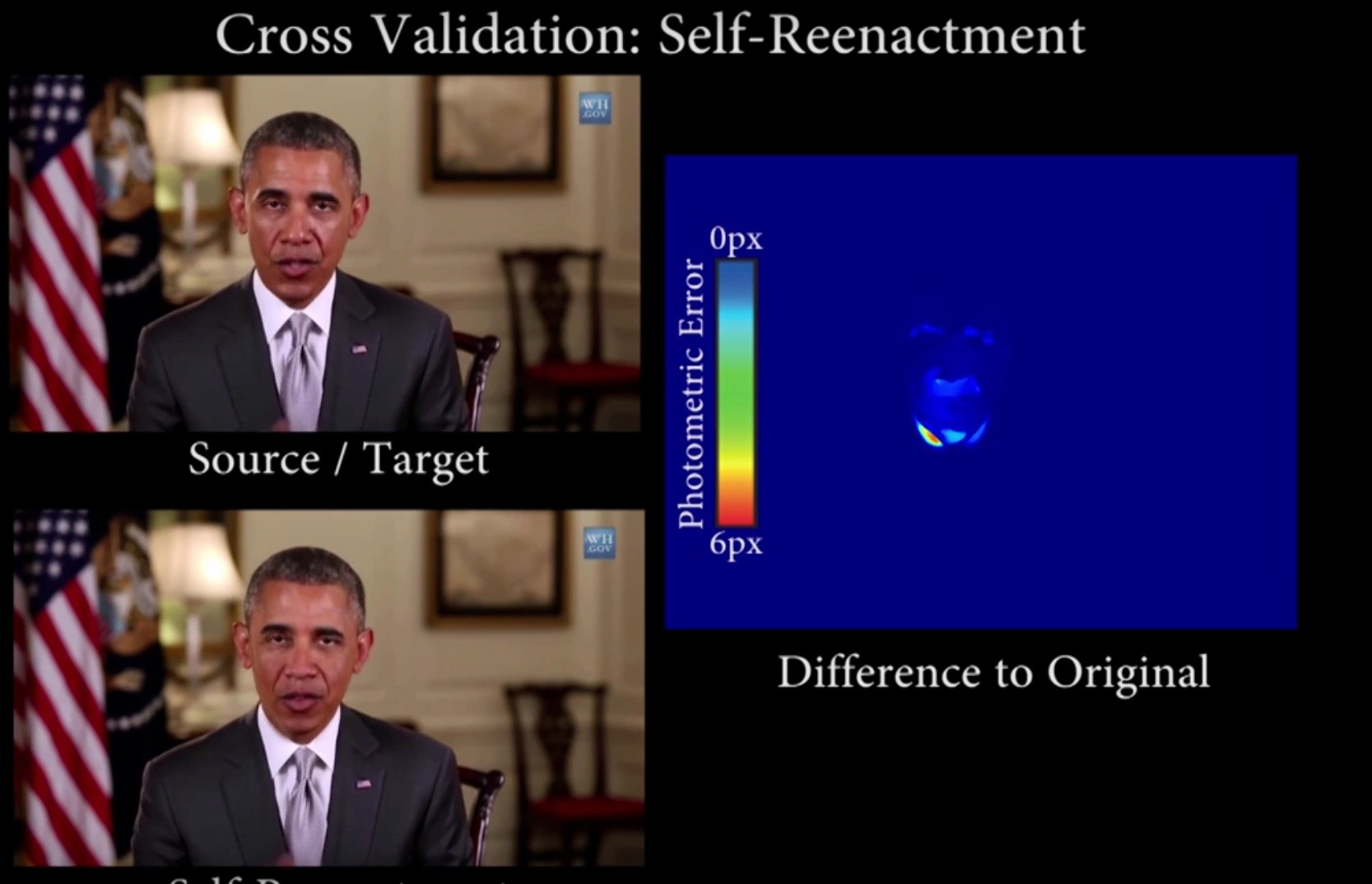 Un nouveau programme permet de modifier en temps réel l’expression faciale d’une personne sur vidéo