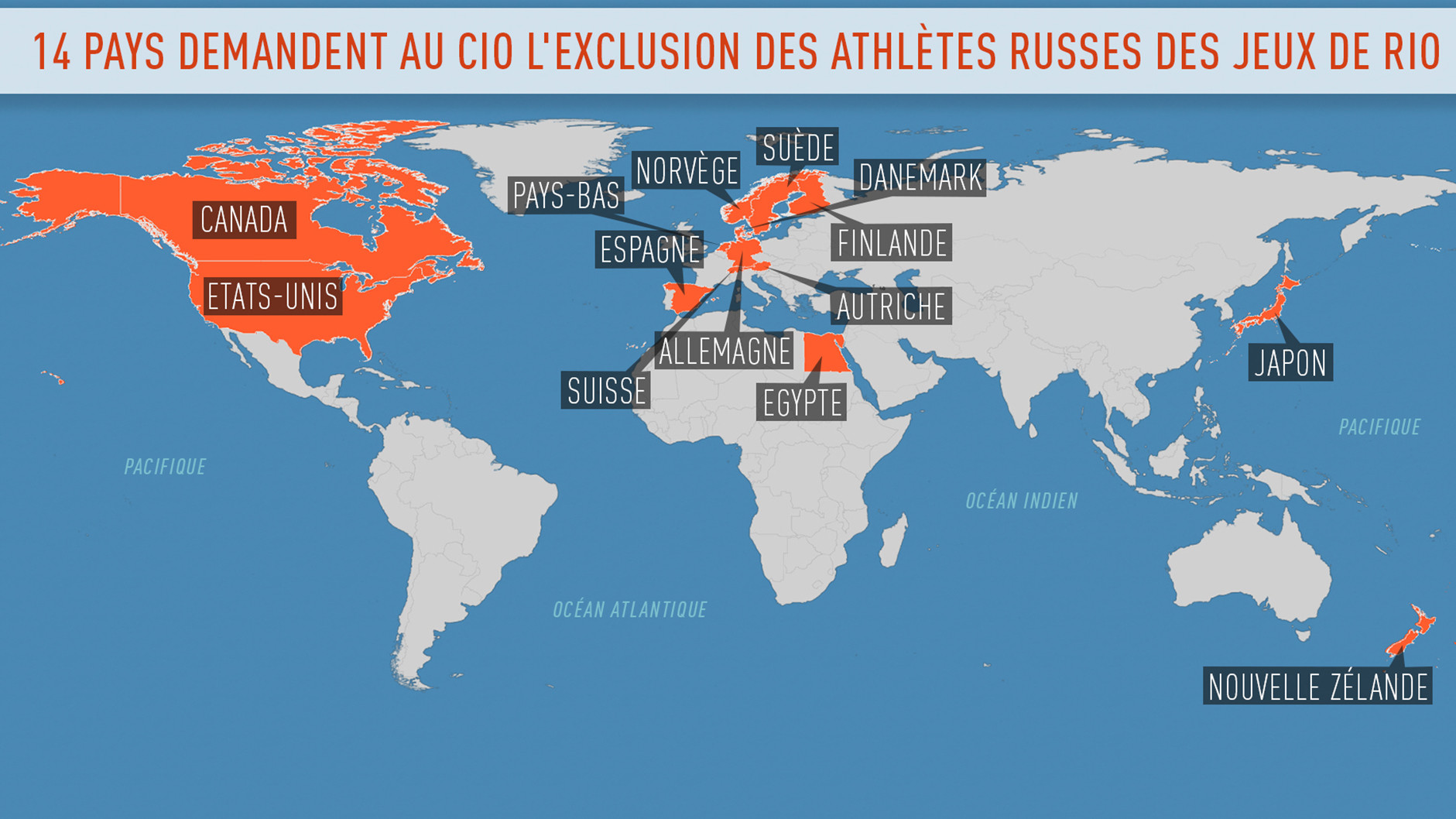 Athlètes russes privés des JO de Rio : la décision du TAS est «l'enterrement de l'athlétisme»