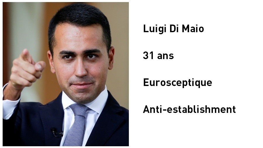 Législatives en Italie : quatre ténors en lice et une issue incertaine
