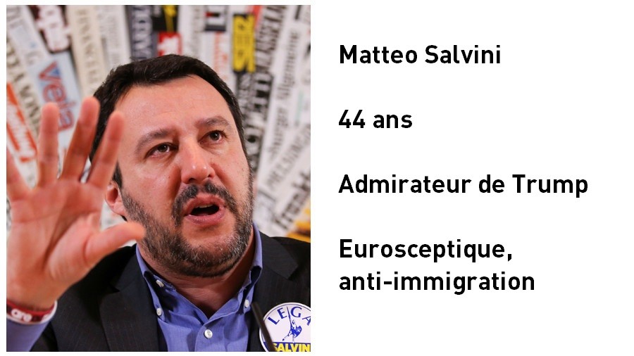 Législatives en Italie : quatre ténors en lice et une issue incertaine