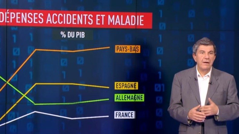 Services d'urgences hospitaliers : un mammouth à dégraisser ?