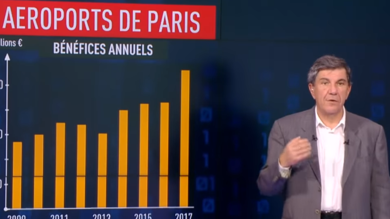 Privatisations : fait-on les poches des Français ?
