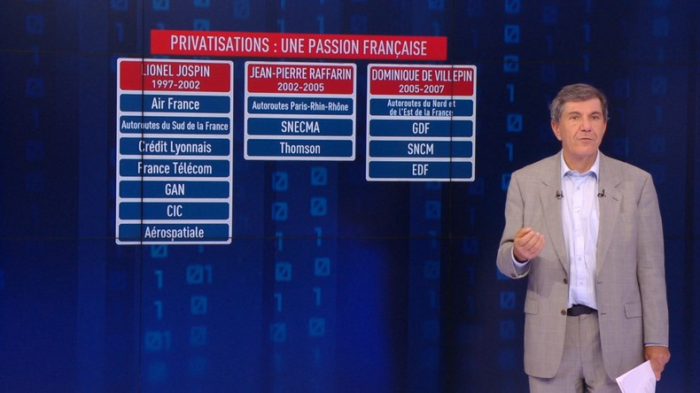 FDJ et ADP privatisés : à quoi joue le gouvernement ?