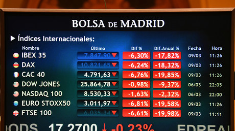 La bourse de Madrid, le 9 mars 2020.