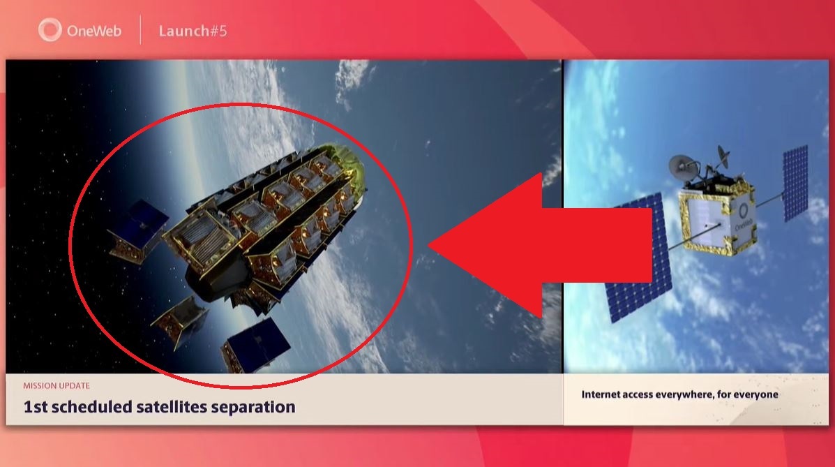 Une fusée Soyouz place en orbite 36 satellites destinés à la méga-constellation OneWeb