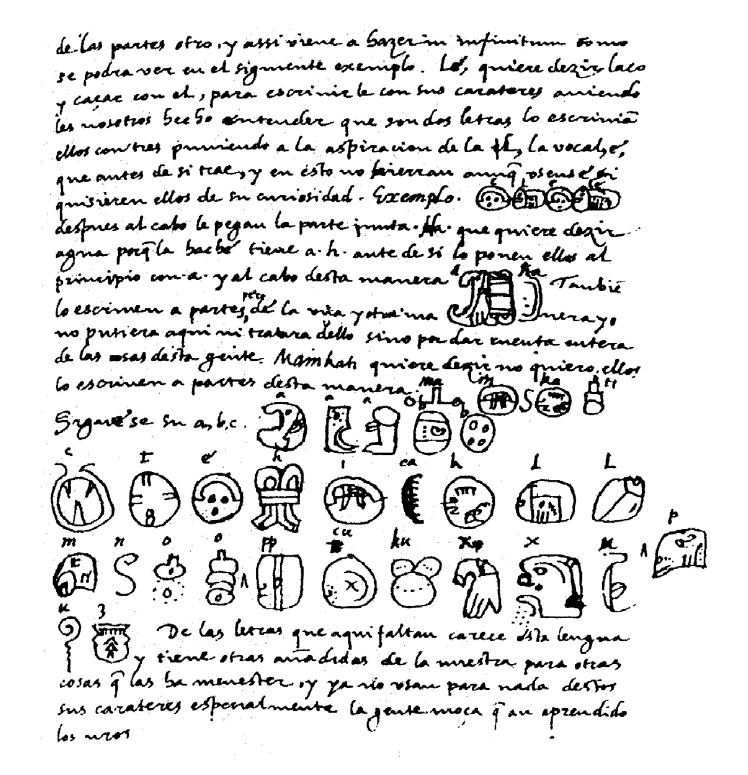 Manuscritos de Diego de Landa.