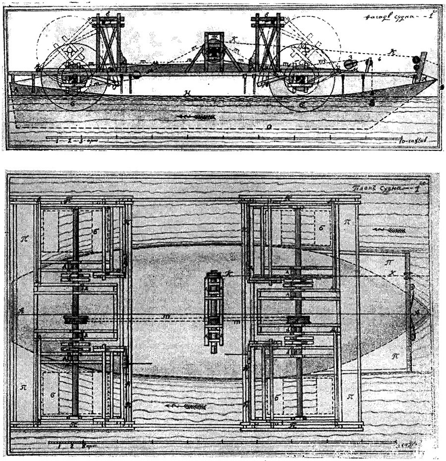 Side view and top view of the vessel by Kulibin