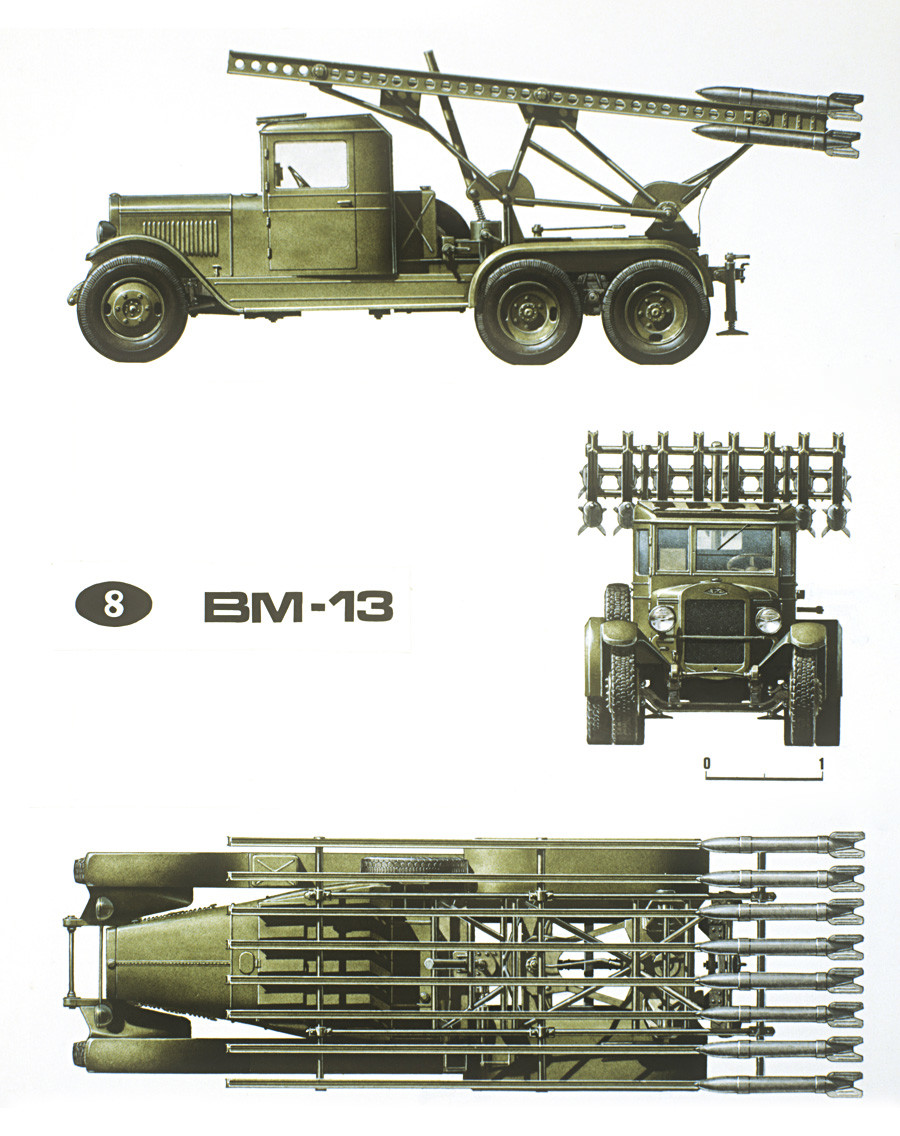 Reprodução de desenho do BM-13 Katiucha pelo artista M. Petrovski.
