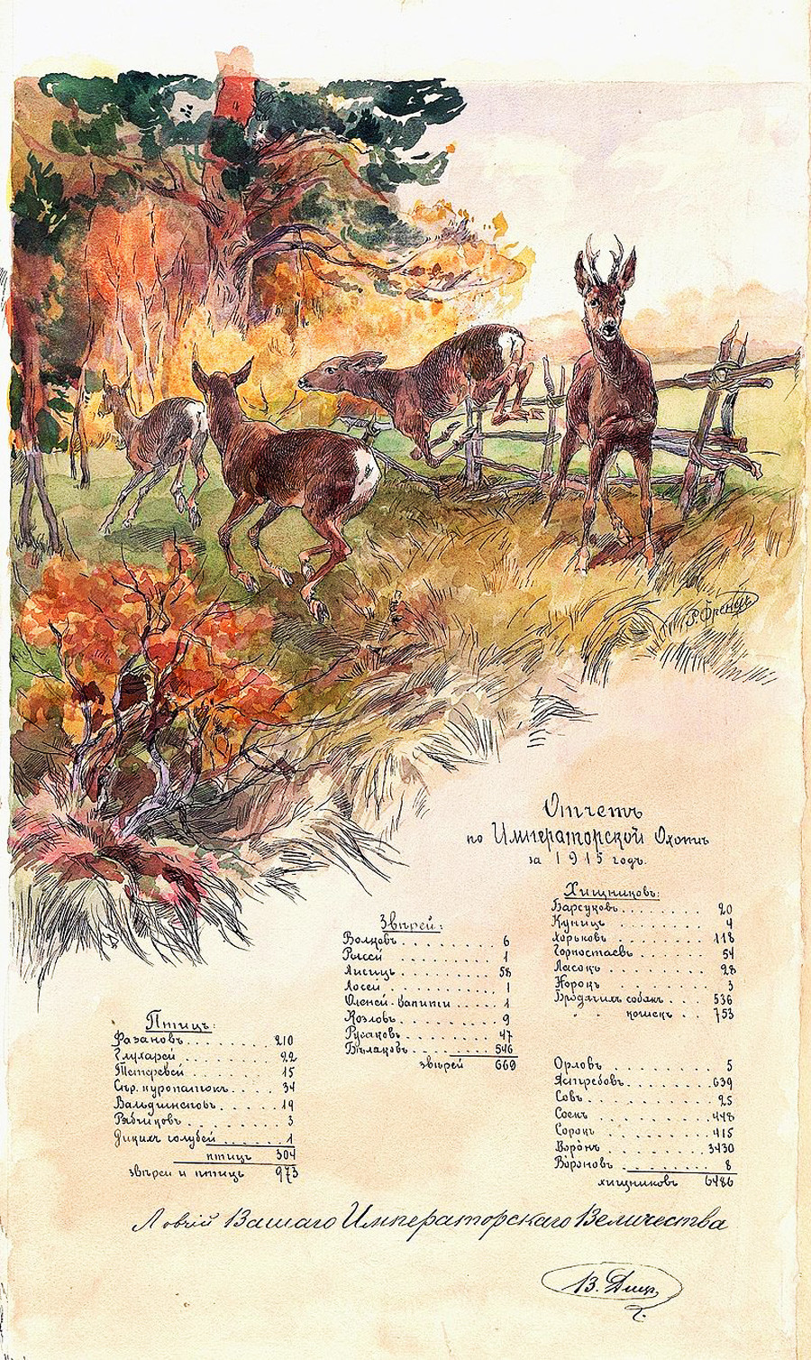 Aquarela apresenta os resultados de uma caça da realeza, 1915