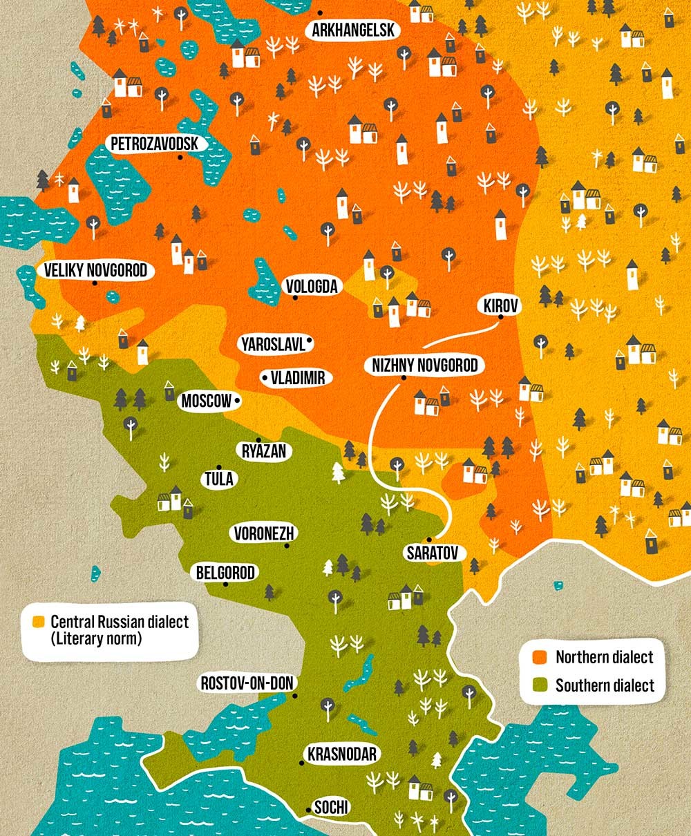 Russian A Language Map Can Russians From Different Parts Of The Country Understand Each Other? -  Russia Beyond