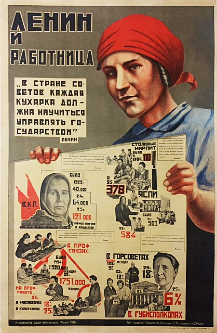 Lênin e a trabalhadora. No país dos sovietes, toda dona de casa deve aprender a governanr o país.
