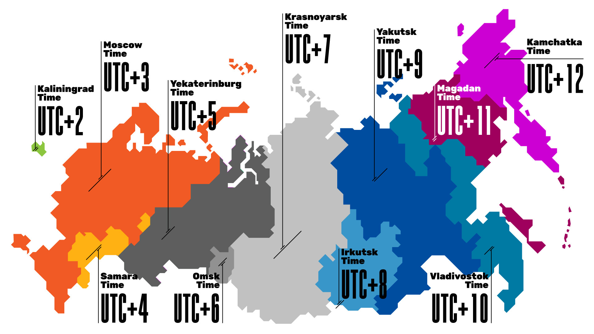 How many time zones are there in Russia? - Russia Beyond