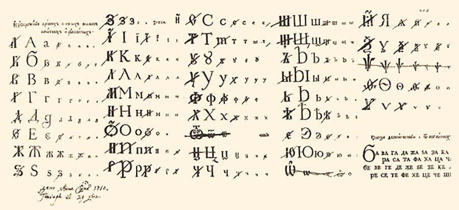 Alfabeto russo antigo editado pelo próprio Pedro, o Grande.