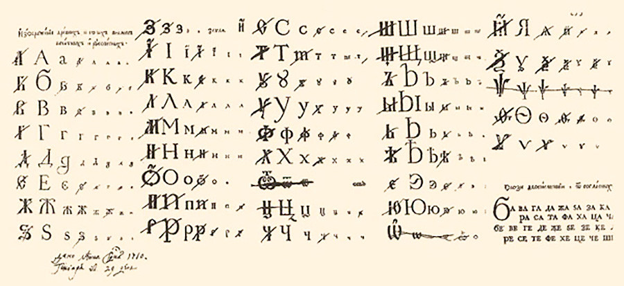 Das alte russische Alphabet, das von Peter dem Großen persönlich korrigiert wurde. 