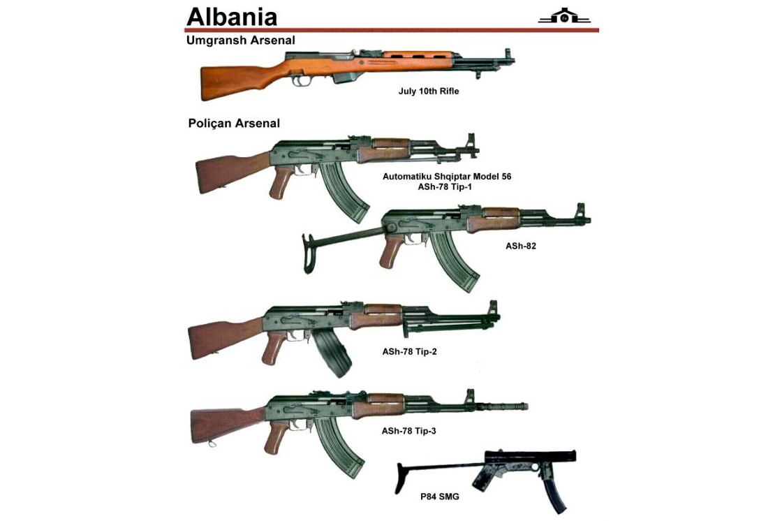アルバニア製AK