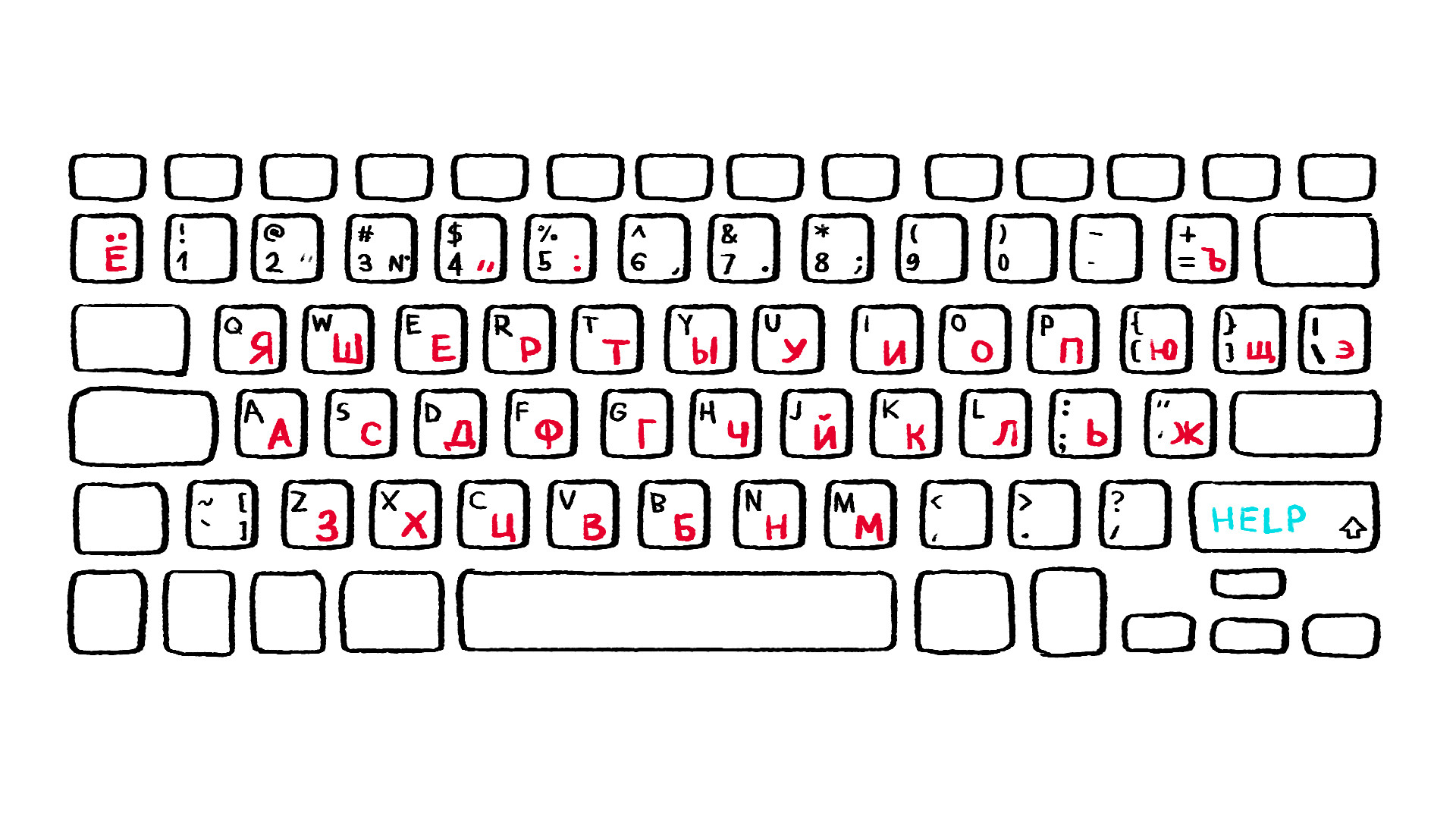 Imprimir con teclado