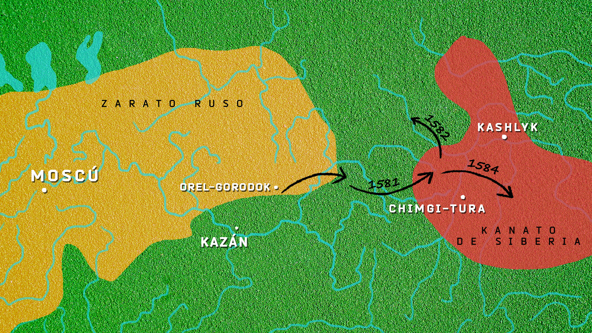 Mapa del Zarato ruso comparado con el Kanato de Siberia Las flechas negras indican la ruta aproximada del ejército de Yermak.