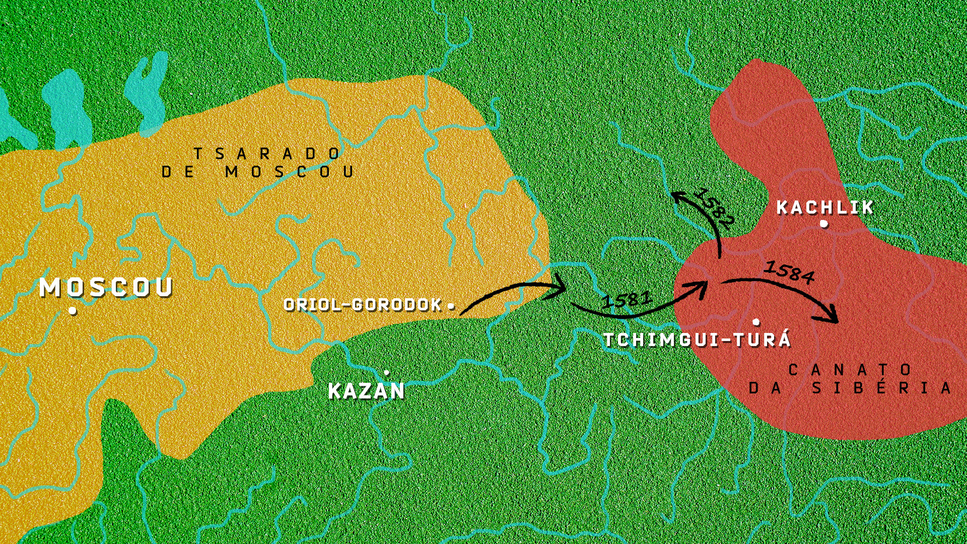 Mapa do Tsarado de Moscou em contraste com o canato da Sibéria; setas pretas indicam a suposta rota do exército de Ermák 