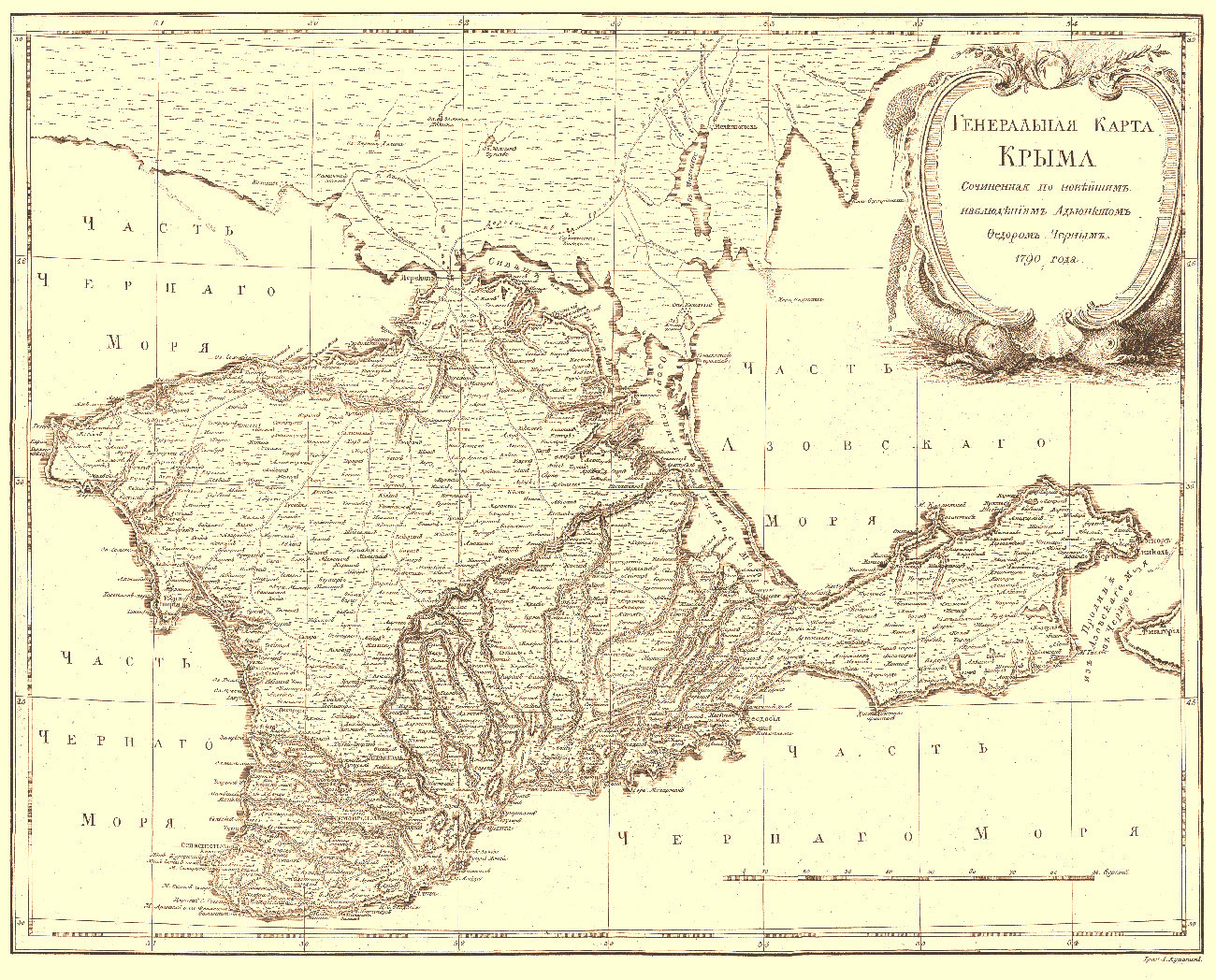 El mapa de Crimea en 1790
