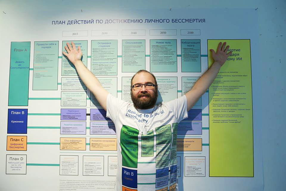 Alexey and his roadmap to personal immortality