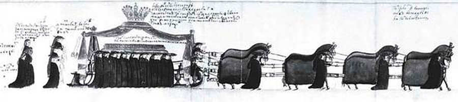 Le cortège funèbre de Pierre le Grand, une gravure de 1725