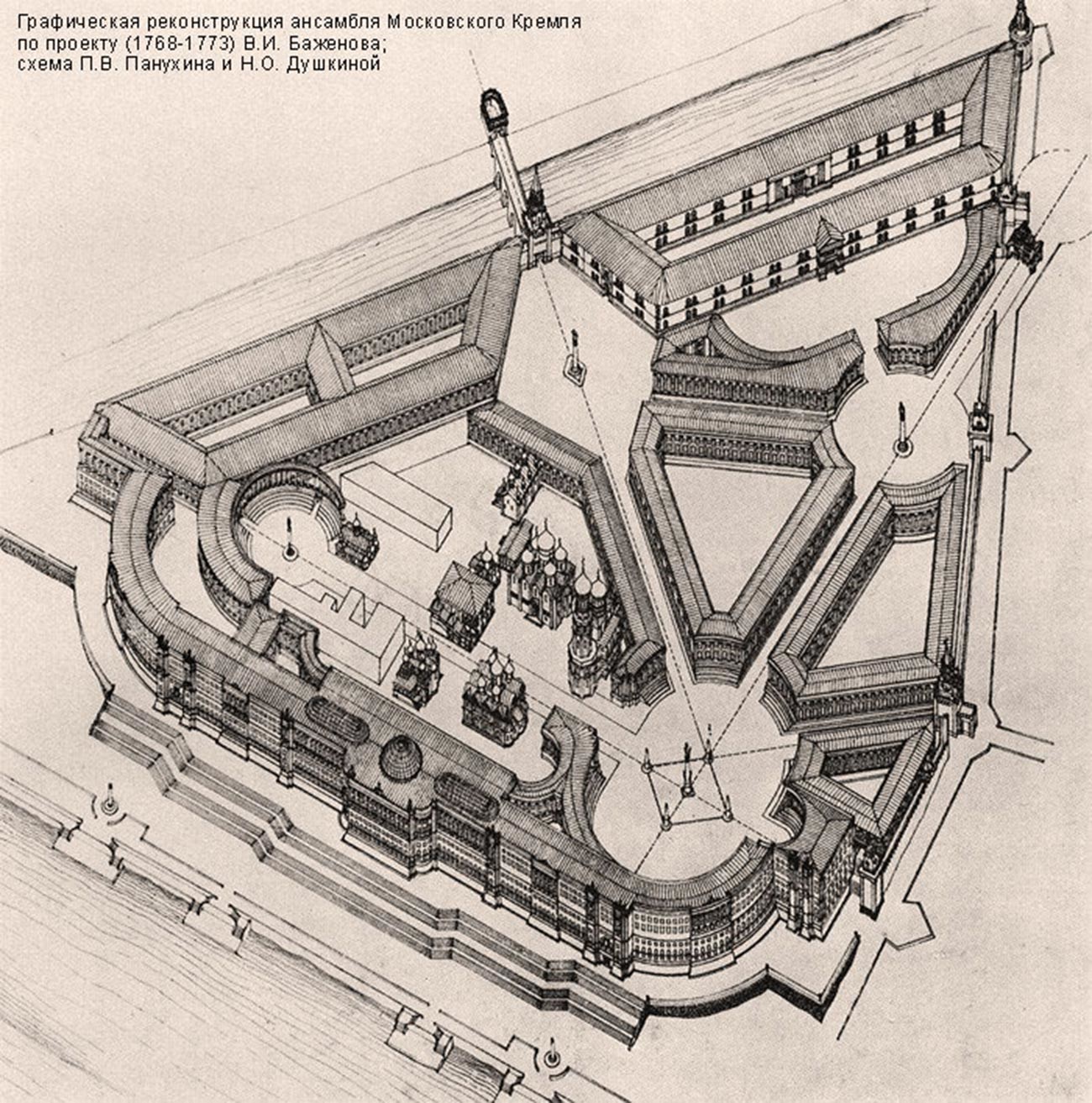 Ricostruzione grafica del complesso del Cremlino di Mosca realizzata nel 1921 su progetto di Vasilij Bazhenov