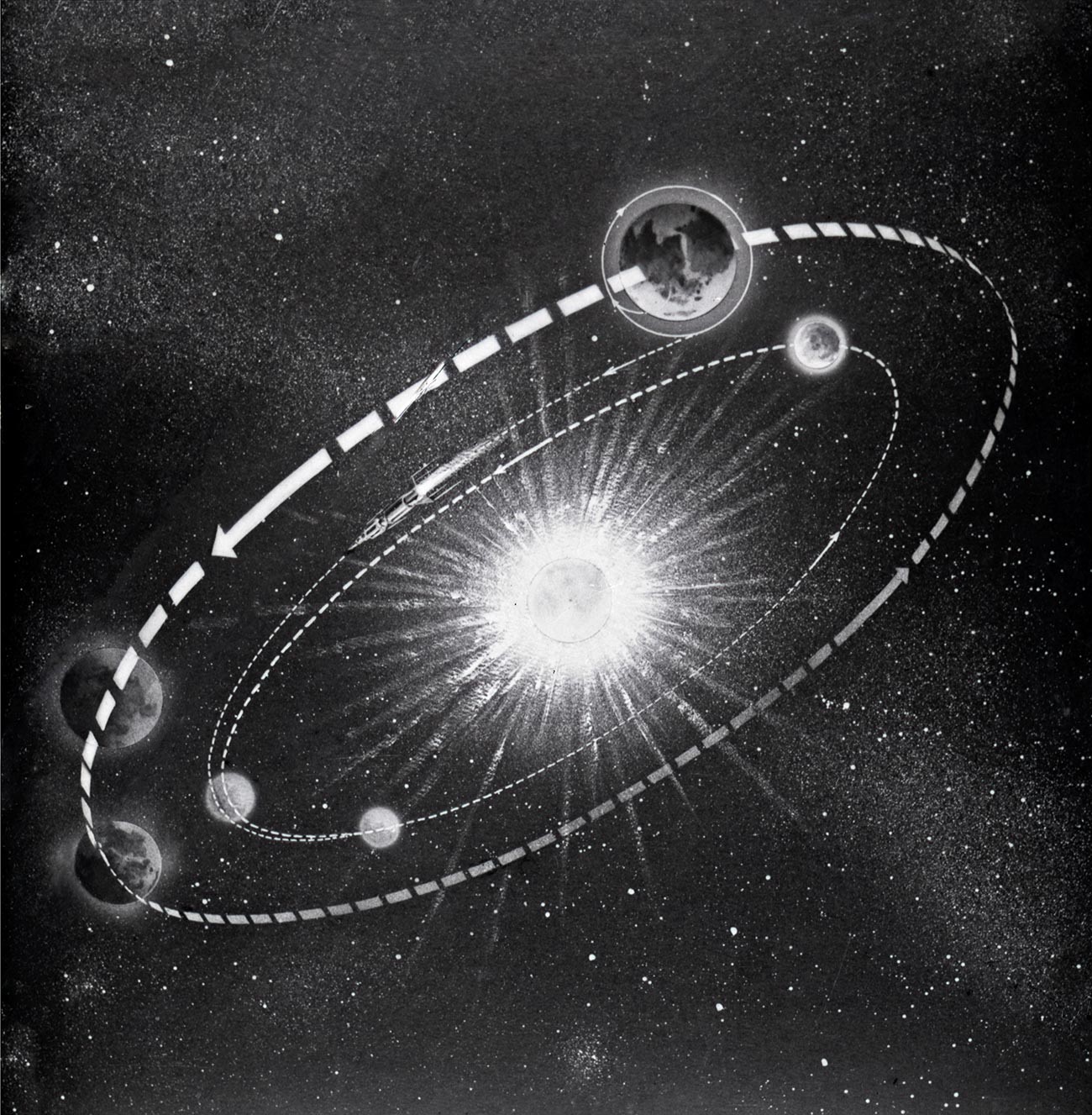 Схема лета космичког апарата „Венера 1“, лансираног у Совјетском Савезу 12. фебруара 1961. године.