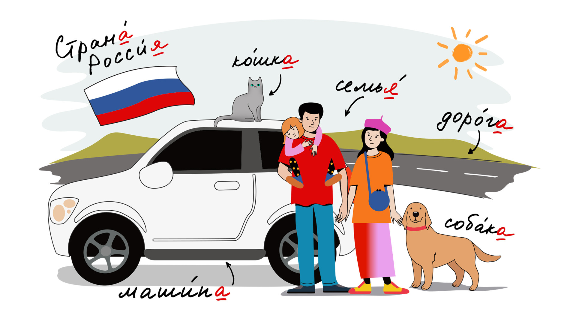 Он, Она, Оно? Gender in the Russian language - Russia Beyond