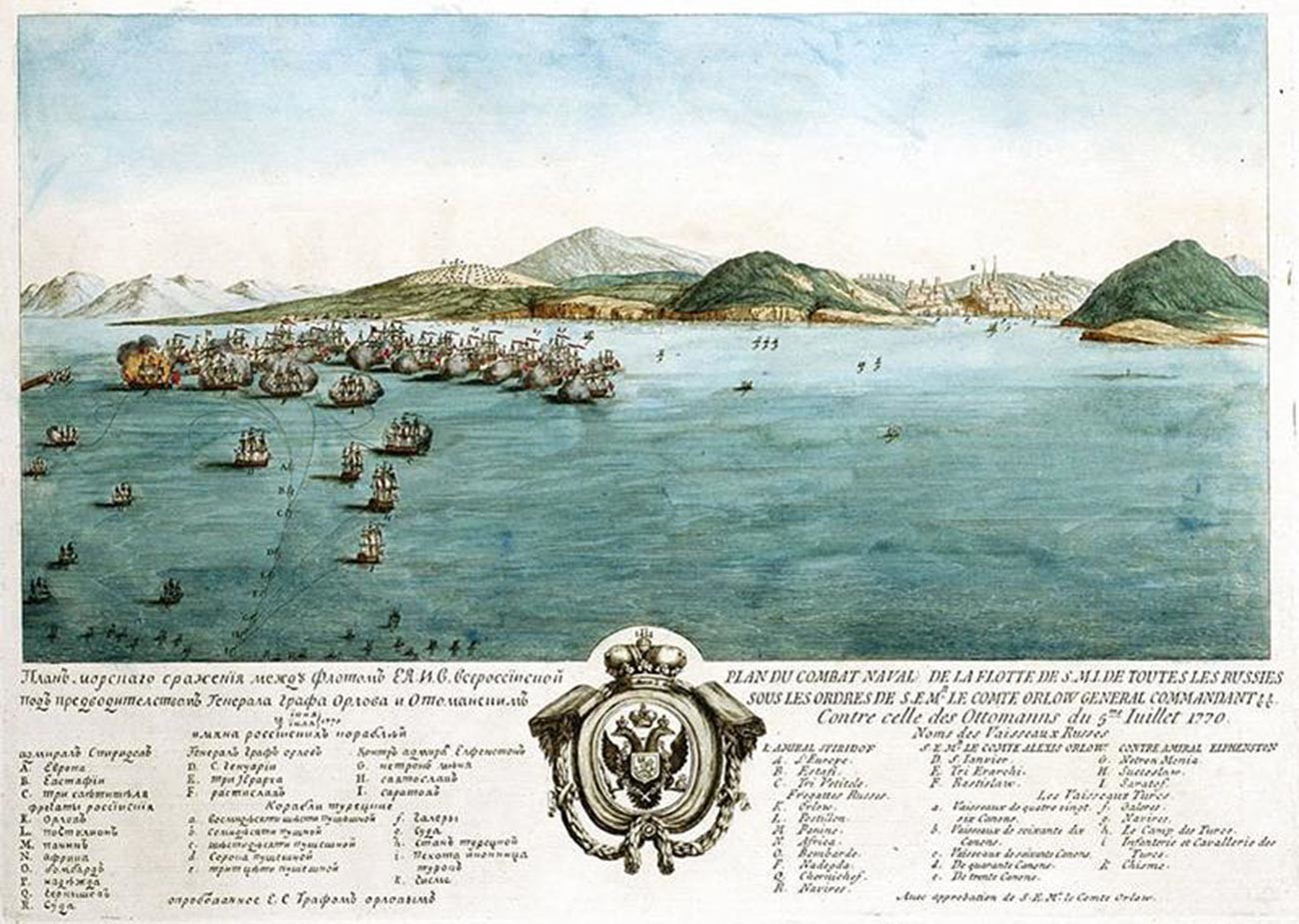 When the Russians conquered Beirut Russia Beyond