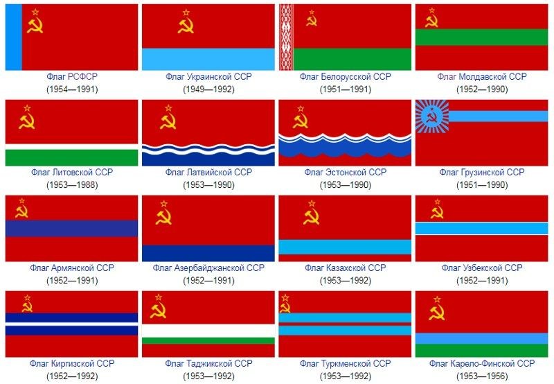 Zastave vseh sovjetskih republik. Na koncu je zastava Karelo-finske republike, ki je bila leta 1956 vključena v Rusko SFSR.