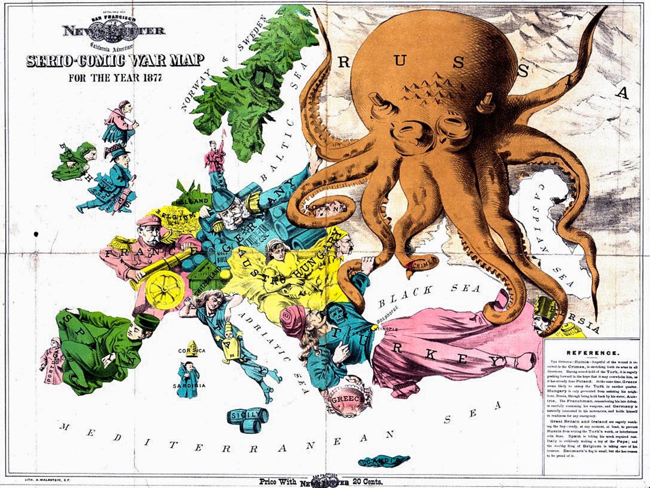 Mapa satírico da Europa em 1877.