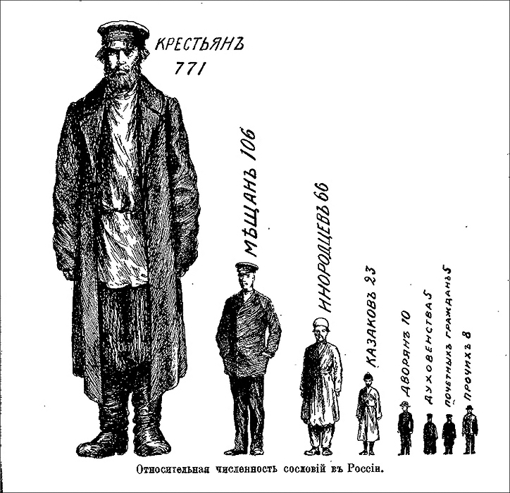 1900 белорусских в доллары
