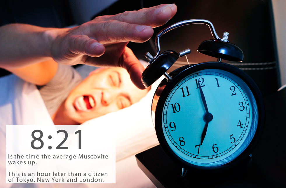 8:21 is the time the average Muscovite wakes up, according to data published by internet magazine The Village. This is more than an hour later than a citizen of Tokyo, who wakes up at 7:17. Second on the list of sleepyhead cities is Paris, with an average waking time of 7:56, while Hong Kong is third with 7:50According to the research, an ordinary Londoner opens their eyes at 7:31 and a New Yorker two minutes later at 7:33The Village reports that Muscovites also go to sleep later than citizens of any other city in the world. There are plenty of 24-hour businesses in Russia&rsquo;s capital, from bars to food stores and even museums.Photo by Shutterstock.&nbsp;