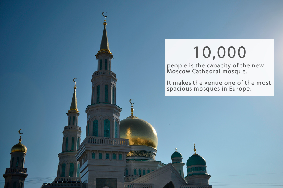 10,000 people is the capacity of the new Moscow Cathedral mosque, which opened its doors to the capital's Muslim faithful on Sept. 23, reports Interfax.It makes the venue one of the most spacious mosques in Europe, the equal of London's Baitul Futuh Mosque.Russia's largest mosque is the Grand Mosque of Makhachkala in the Caucasus republic of Dagestan. It can hold up to 17,000 worshippers.The world's biggest Islamic house of worship is the Grand Mosque in the city of Mecca, Saudi Arabia, which can hold 4 million believers simultaneously on its open territory, 400 times more than its counterpart in Moscow.Photo by Vladimir Astapkovich / RIA Novosti