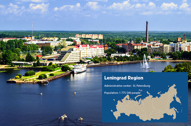 Leningrad region investment potential
