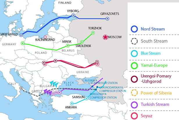 Russia's gas pipelines: already operational and planned - Russia Beyond