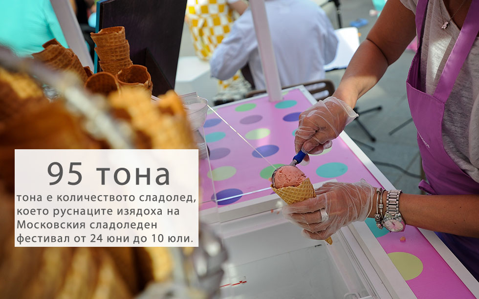 Над 5 млн. души, включително около 2 млн. деца, посетиха Московския сладоледен фестивал тази година, съобщи ТАСС, като цитира пресцентъра на Московската дирекция за търговия и услуги.Над 150 вида сладолед бяха представени на фестивала. Имаше много традиционни вкусове, но не липсваше и екзотика: японски оризов сладолед, ягодов сладолед с люти чушки, сметанов сладолед с бекон, варианти без лактоза и много други. Общо посетителите изядоха 95 тона сладолед и изпиха 17 600 тона безалкохолно в рамките на 17 дни.Програмата на фестивала бе доста богата и интерактивна: посетителите не само похапваха сладолед, но и се включиха в 1641 майсторски класове, 1152 работилници за готвене, 1334 курсове по изкуство и лекции. Изгледаха и 72 кулинарни предавания. Организаторите предложиха 136 концерта и театрални постановки, посветени на любимото лятно лакомство.